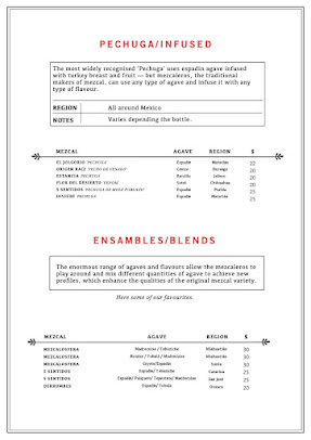 Menu Santa Catarina: Oaxacan Restaurant & Mezcal Ba - 0
