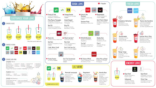 Menu Sodabox - 0