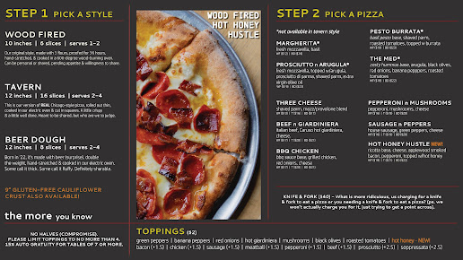 Menu Stix N Brix Pizza Cafe - 9