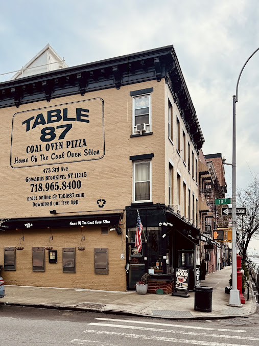 Menu Table 87 - 6