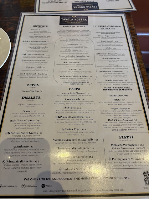 Menu Tavola Nostra Pizzeria E Cucina - 2
