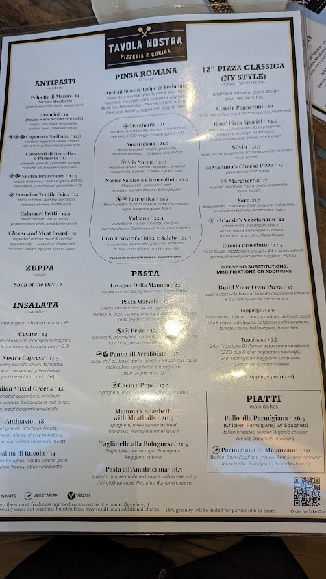 Menu Tavola Nostra Pizzeria E Cucina - 8