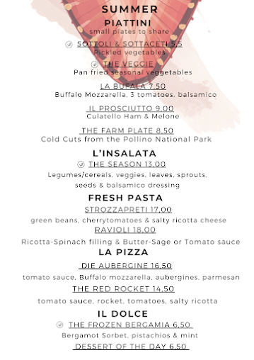 Menu Terra Italian Craft Kitchen - 9