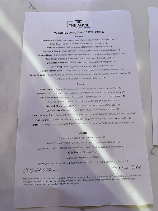 Menu The Anvil Pub And Grill - 6