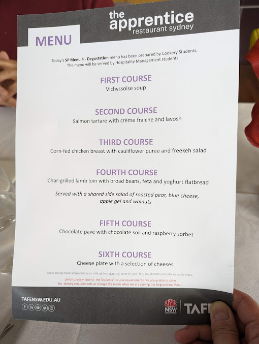 Menu The Apprentice Restaurant Sydney - 2