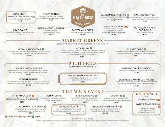 Menu The Malt House - 0