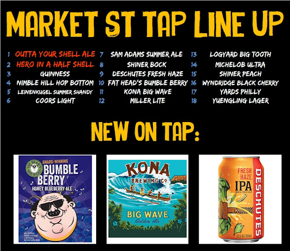 Menu The Tipsy Turtle Market St Pub - 2