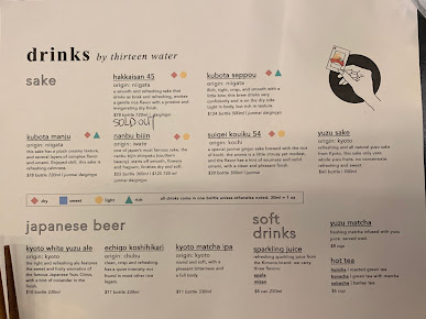 Menu Thirteen Water - 2