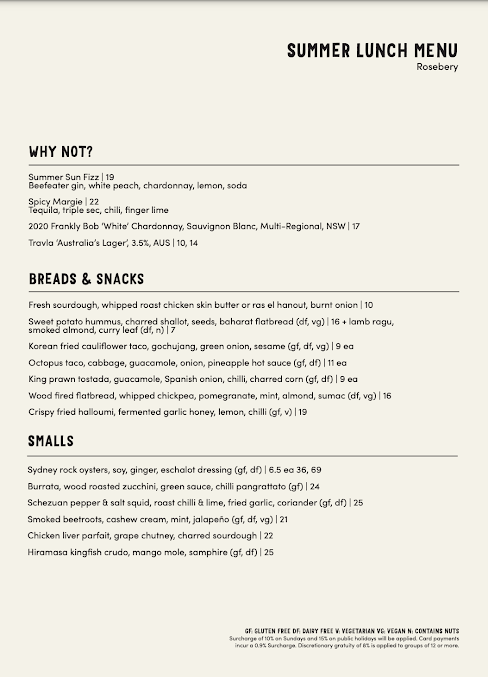 Menu Three Blue Ducks - 6