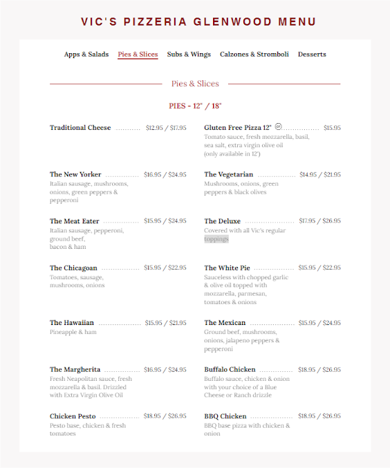 Menu Vic's Pizzeria - 1