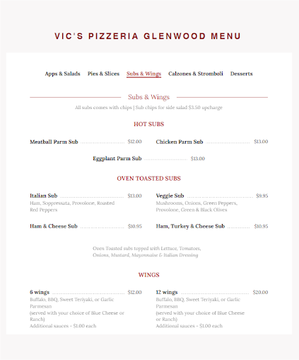 Menu Vic's Pizzeria - 3