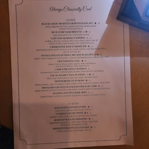 Menu Washington Inn & Wine Bar - 8