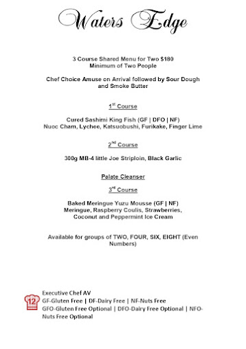 Menu Water's Edge Canberra - 6